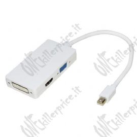 Link Accessori LKADAT17 cavo e adattatore video Mini DisplayPort DVI-I + VGA (D-Sub) + HDMI Bianco