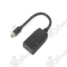 ThinkStation Mini DP to HDMI - 4X90Q93976